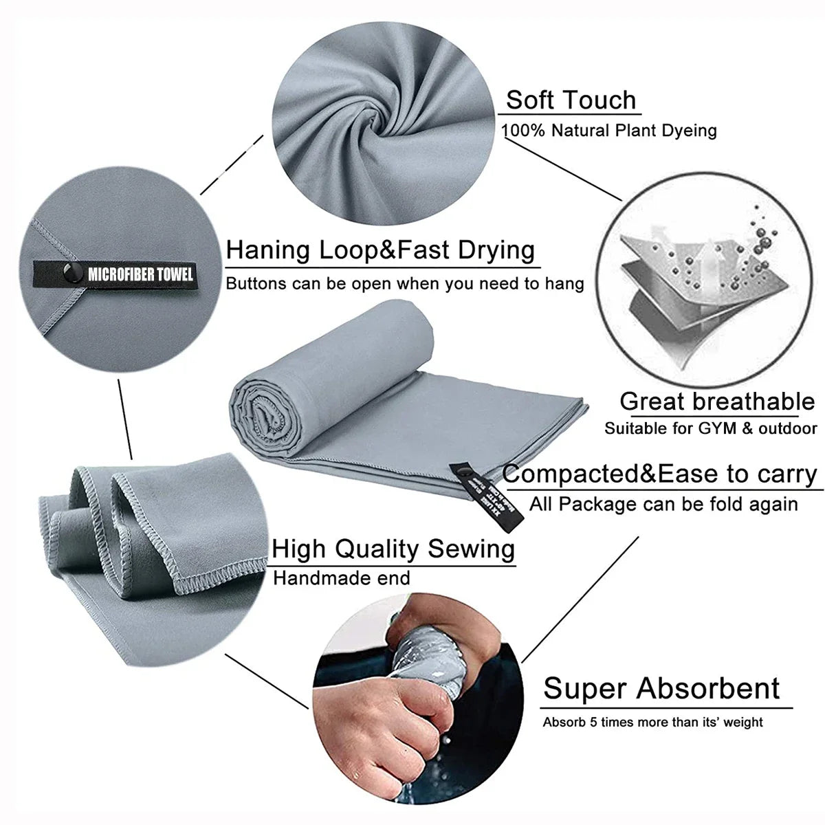 Quick-Drying Sports Towel - Lightweight Fitness Towel for Gym, Swimming, Camping, and Beach (40x80/80x160CM)