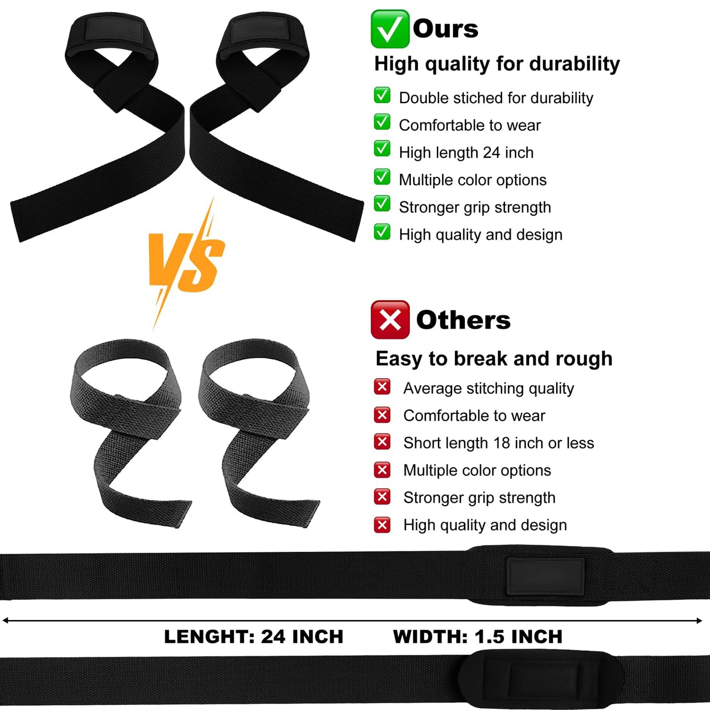 Weight Lifting Wrist Straps