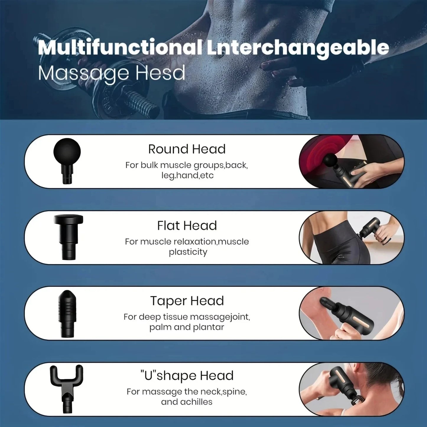 2024 Clucyca Portable Massage Gun,6 Speeds for Muscle Pain Relief,Back Neck Shoulder Deep Tissue Vibration Massager relaxation