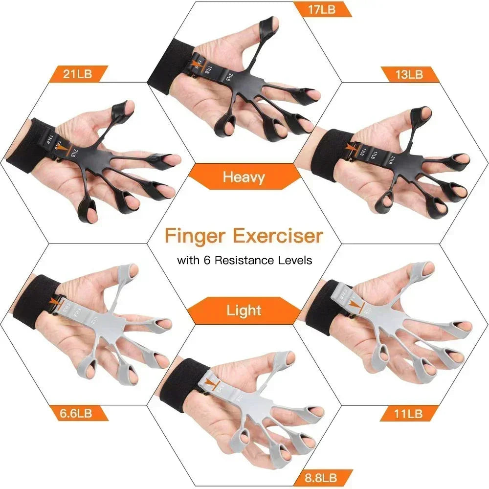 Hand Grip Strengthener Forearm Strength