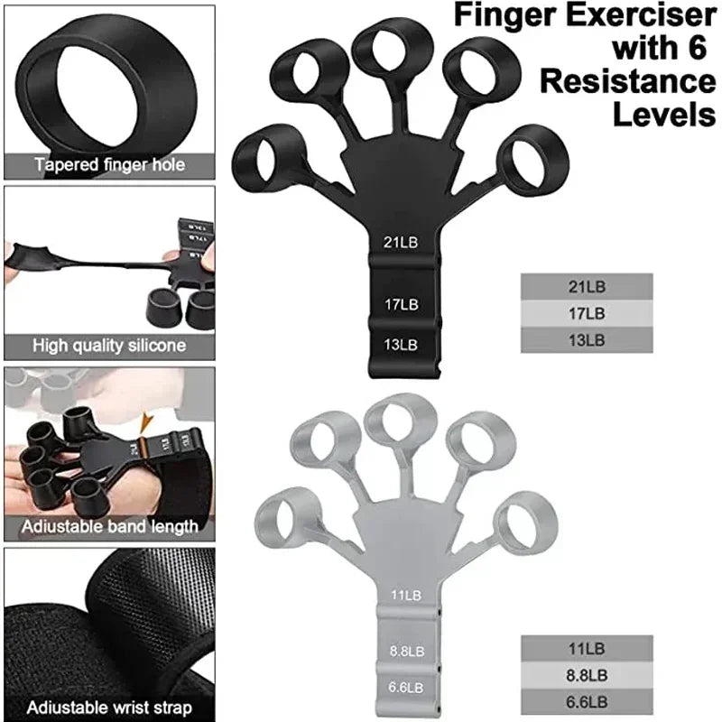 Hand Grip Strengthener Forearm Strength