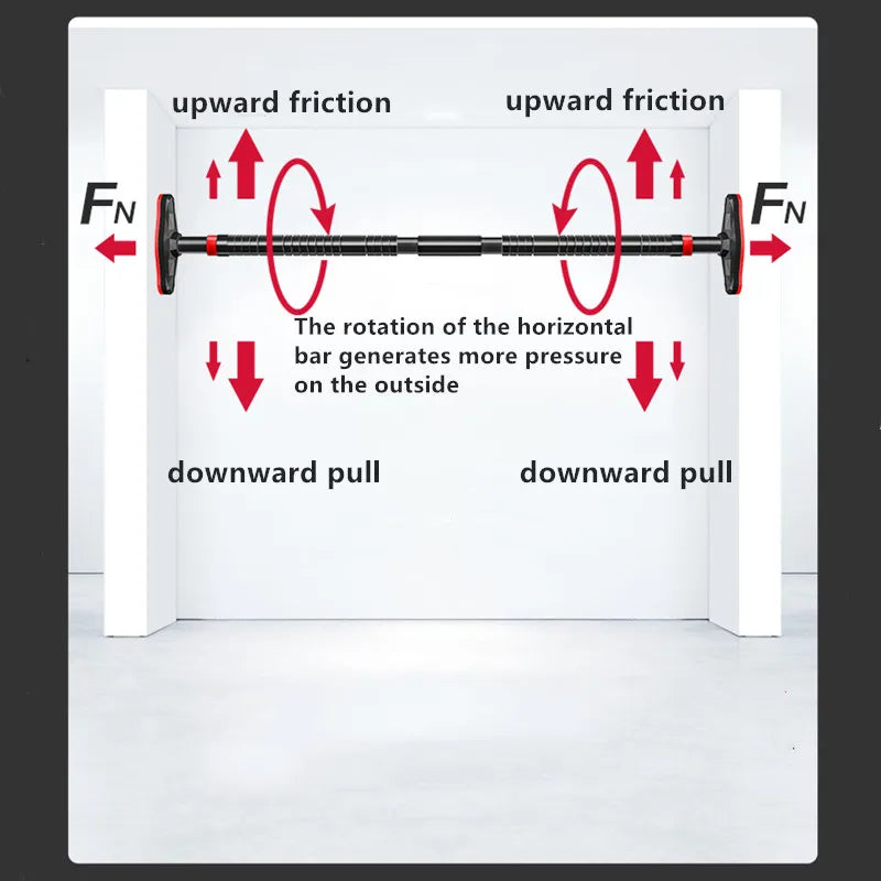 400kg Adjustable Door Pull-Up Bar for Home Workouts and Strength Training