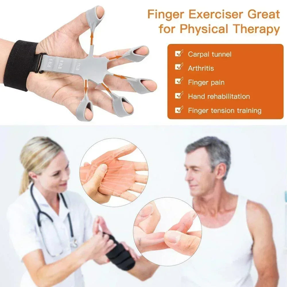 Hand Grip Strengthener Forearm Strength