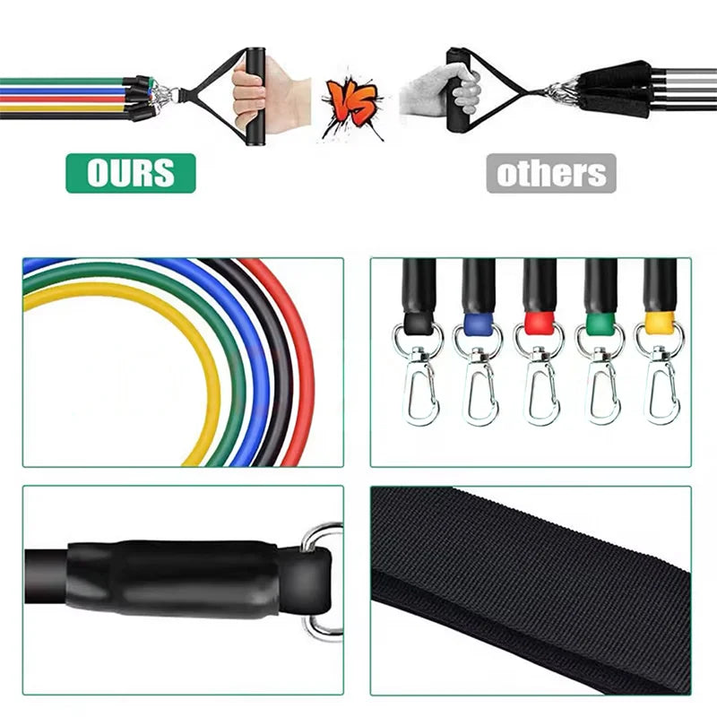 Sport Rubber Resistance Bands