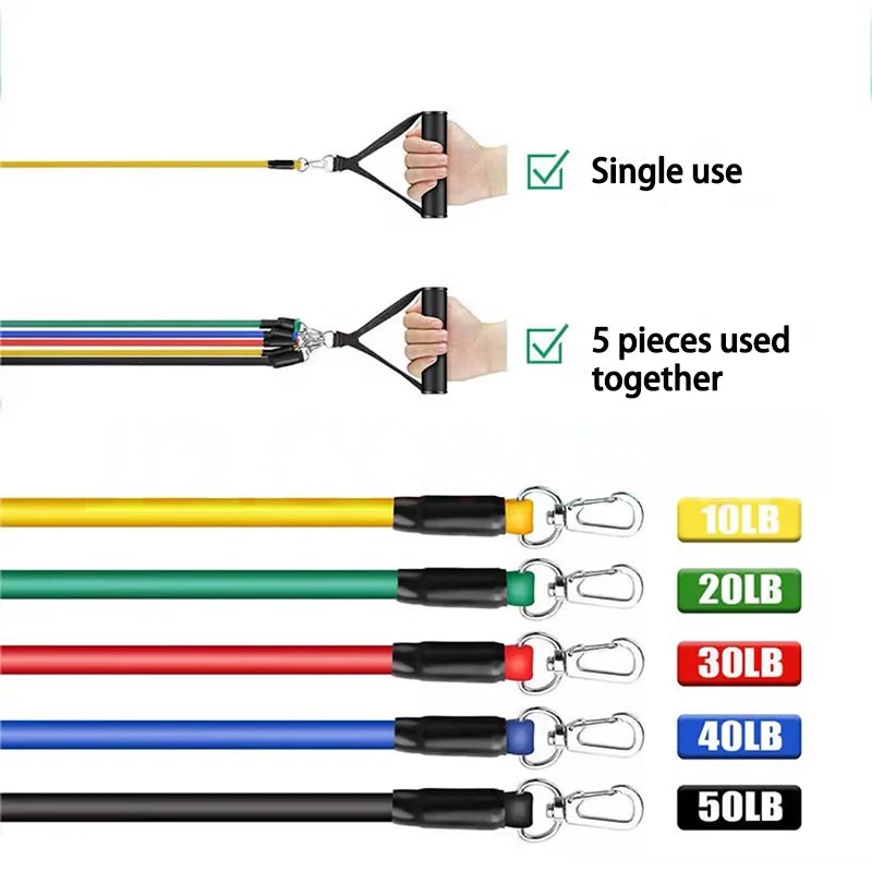 Sport Rubber Resistance Bands